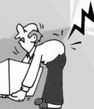 尿道炎的常见症状