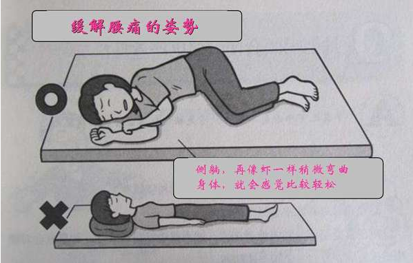 前列腺囊肿的常识