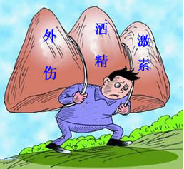主要造成男科的原因