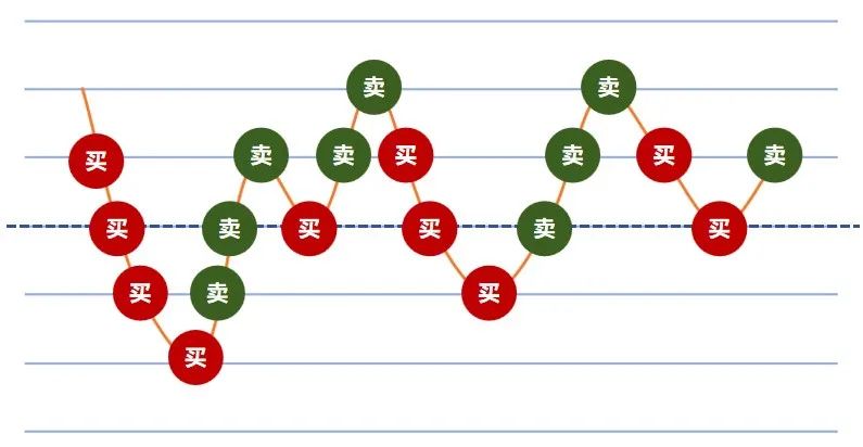 配资低息证券配资公司新格局解析